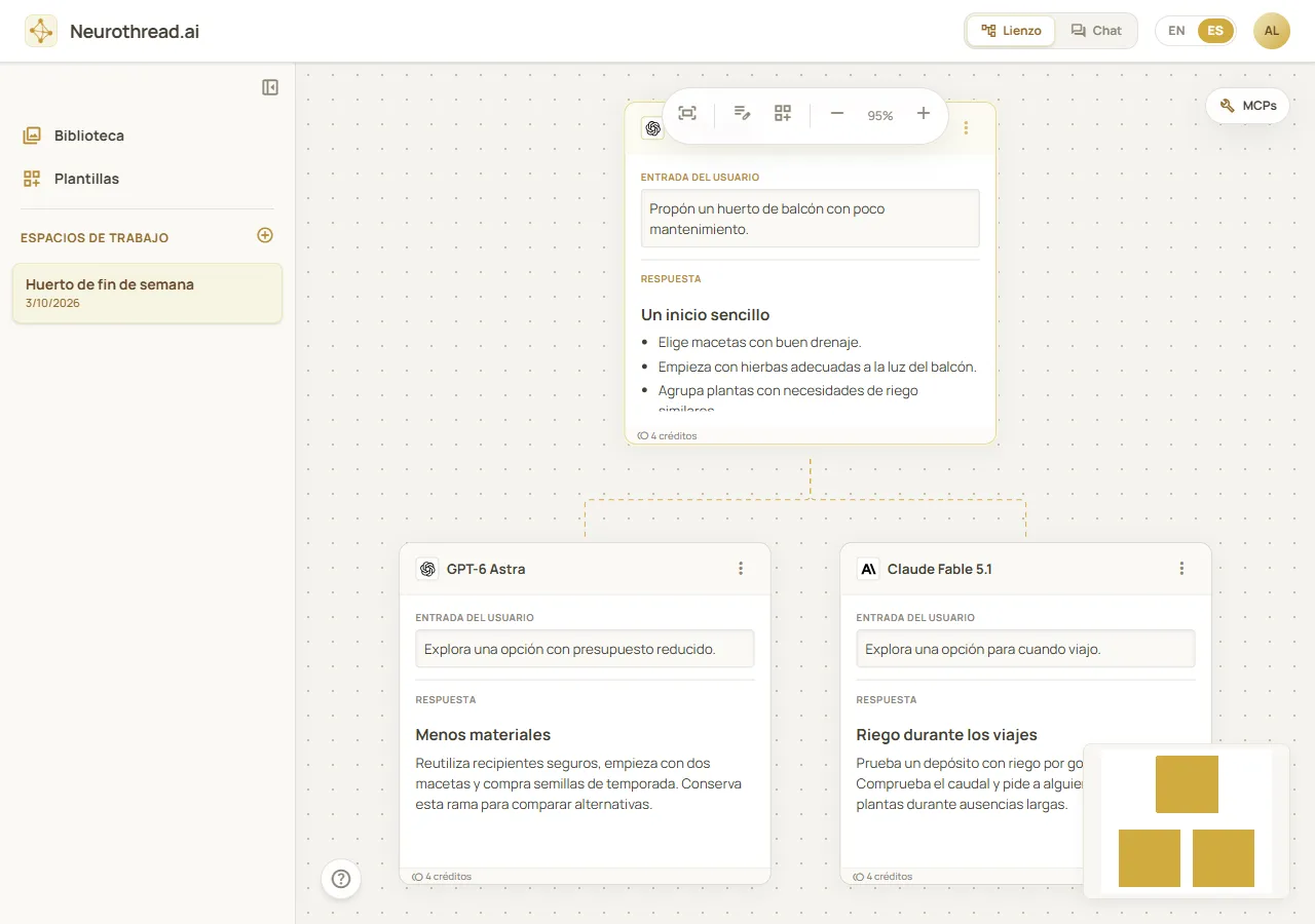 Lienzo de Neurothread con una conversación de ejemplo dividida en ramas